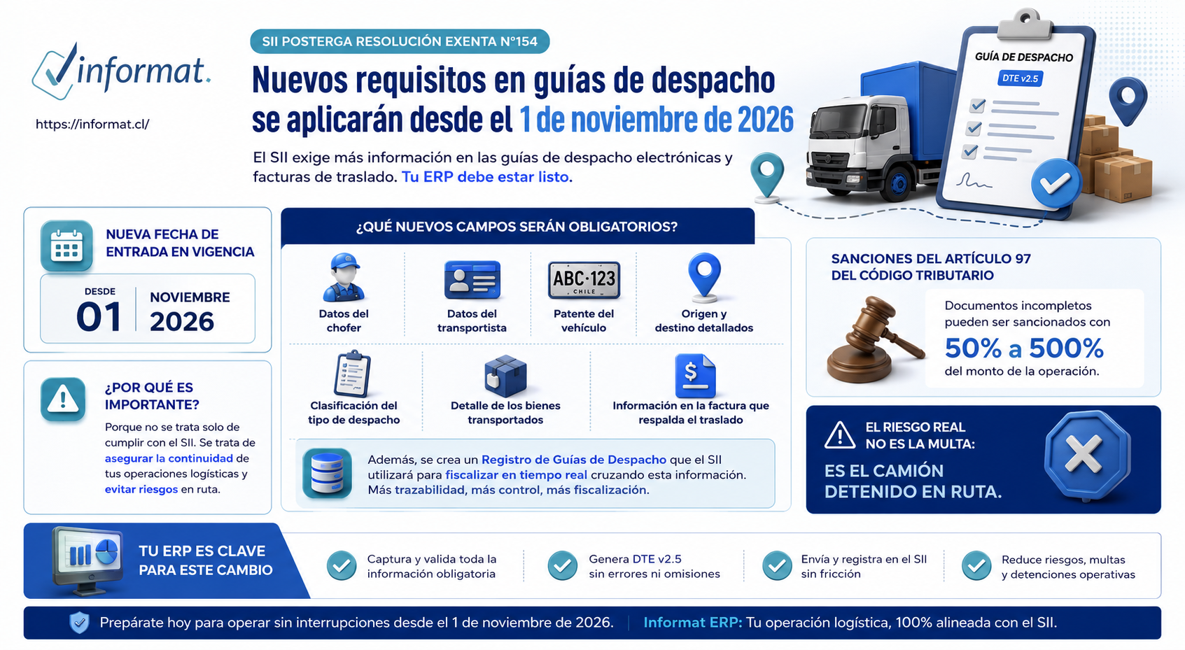 Infografía Guia de Despacho Informat ERP
