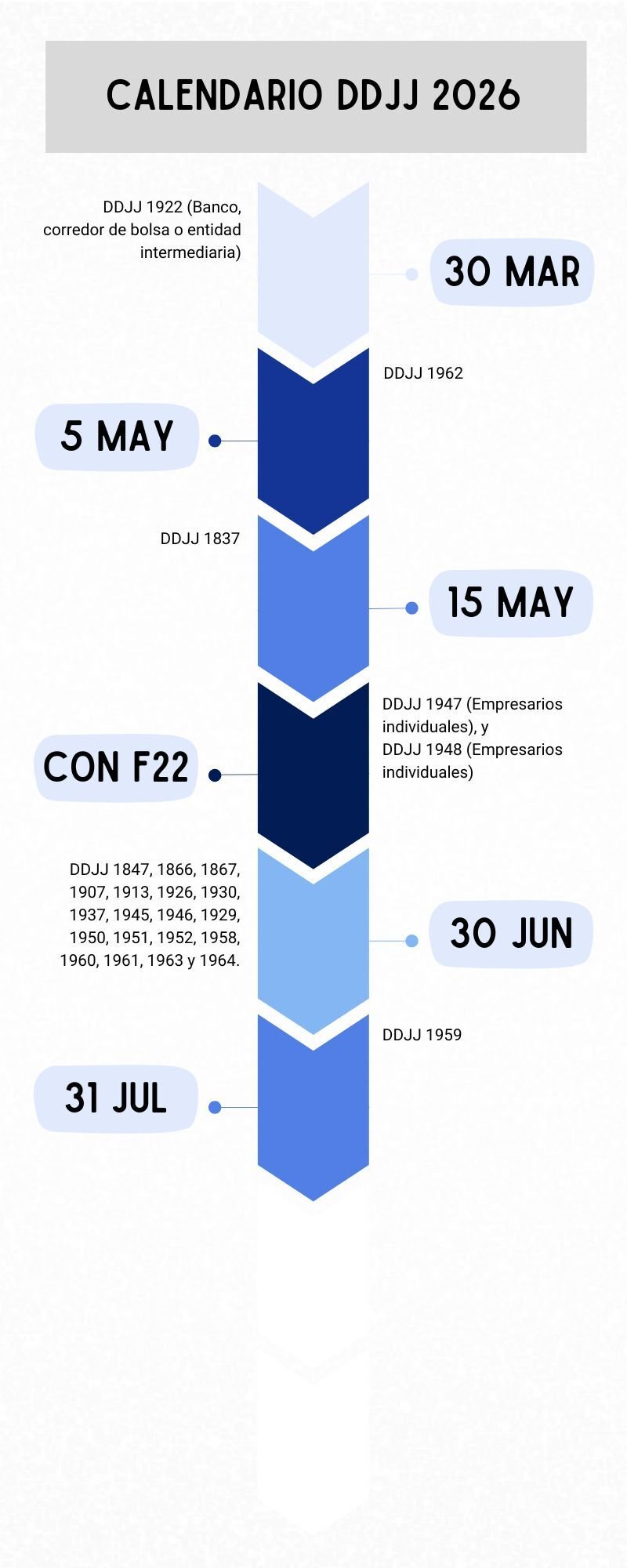 DDJJ 2026 (1)
