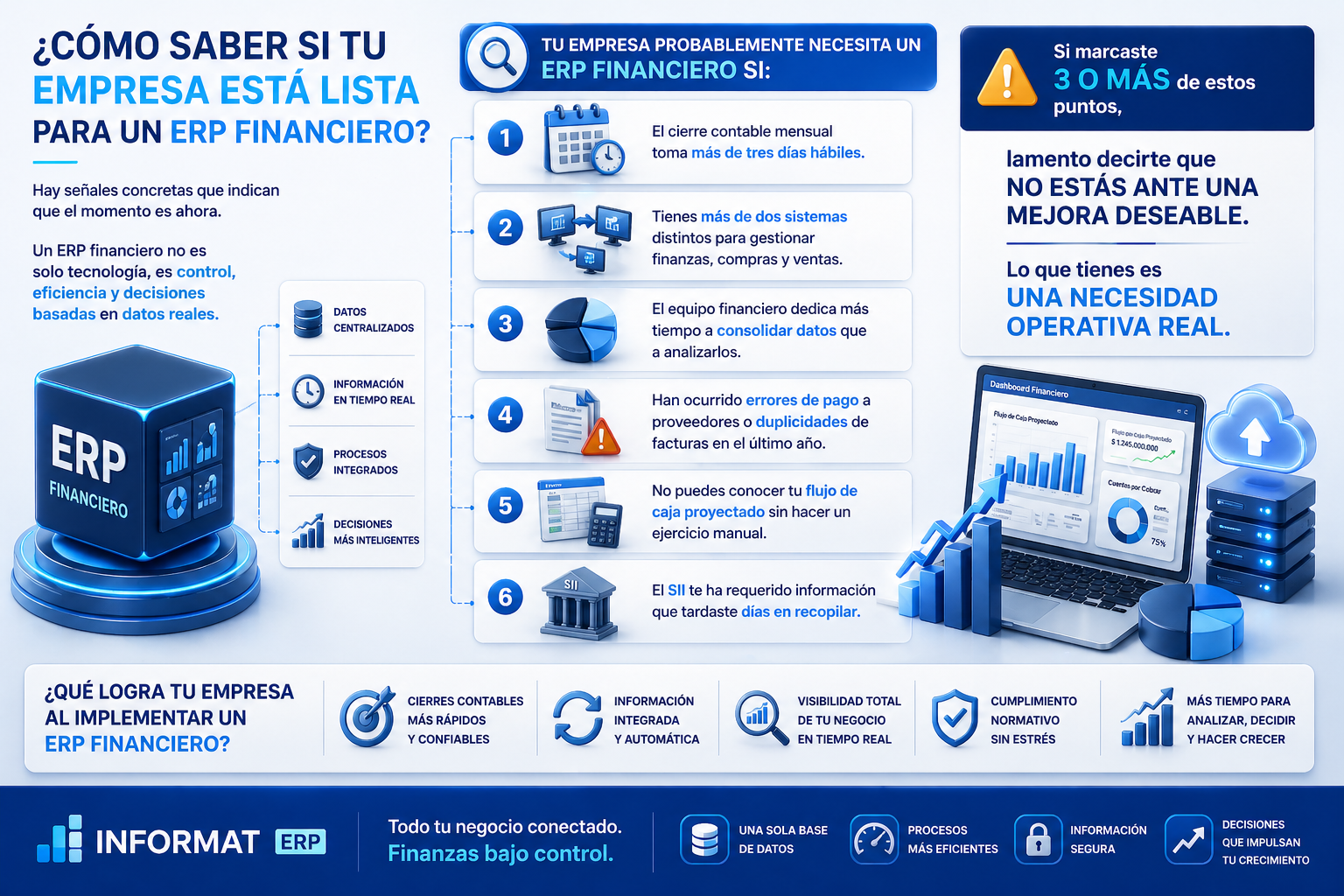 ERP Financiero 2