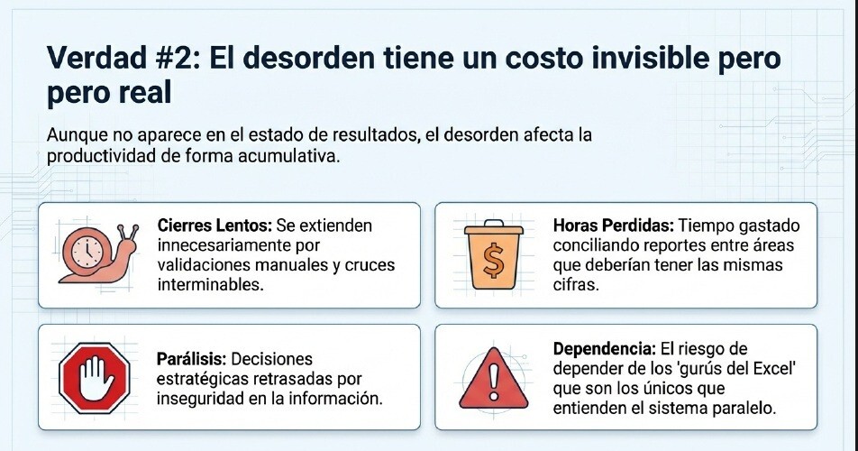 Gobierno Datos 3
