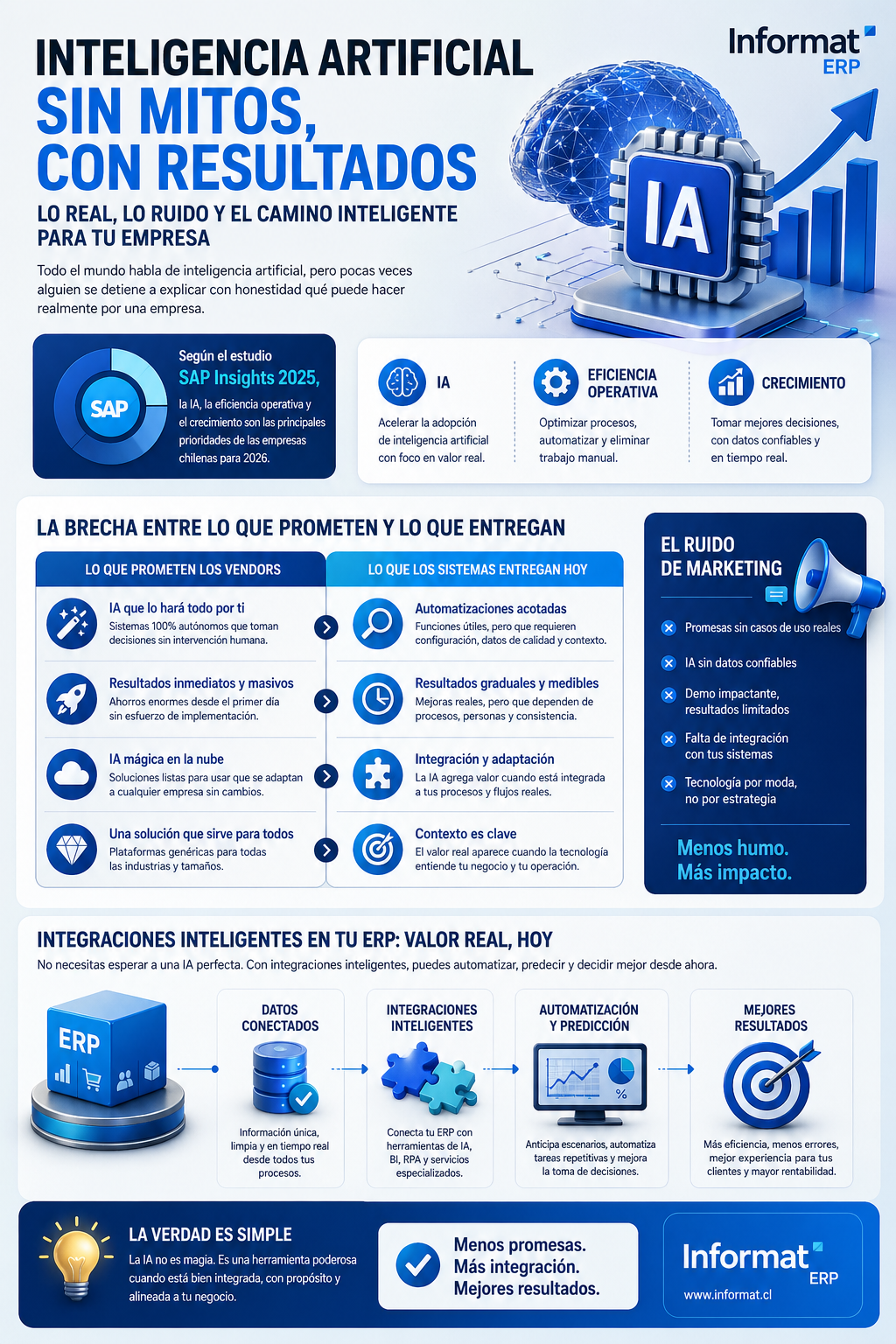 IA en el ERP (2)