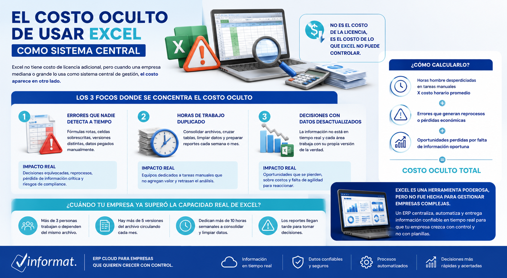 Infografía Excel en empresa