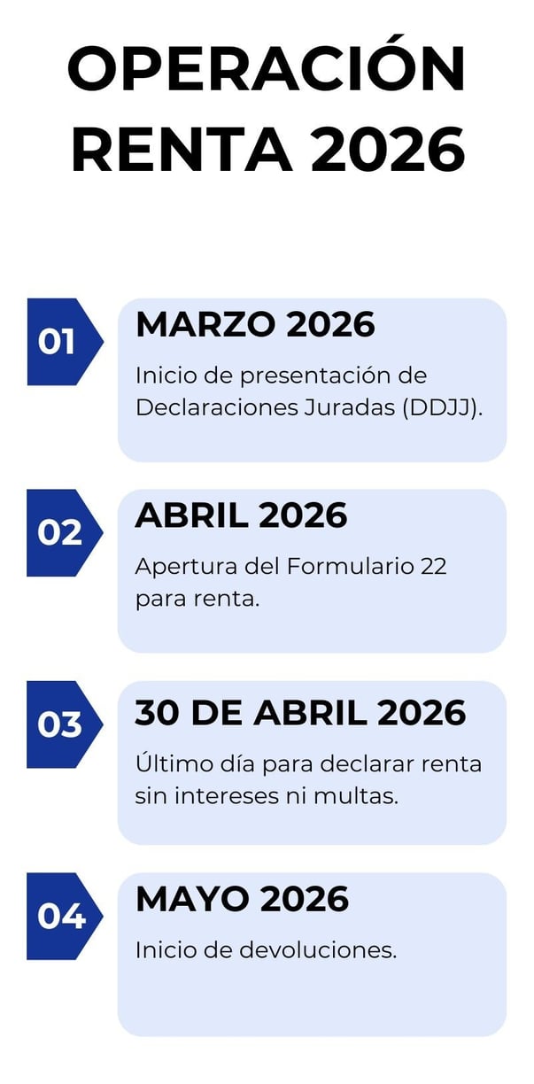 de trabajo-1