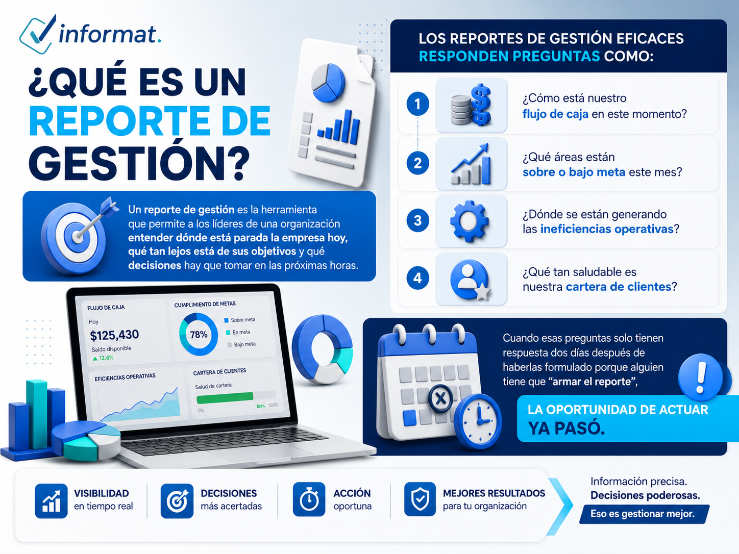 infografia informe de gestión